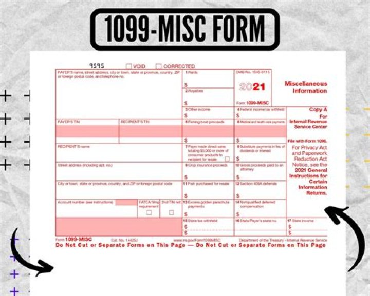 Are 1099-MISC forms still used?