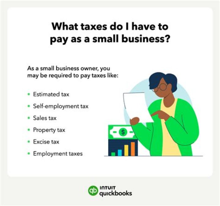 Are business taxes separate from personal?