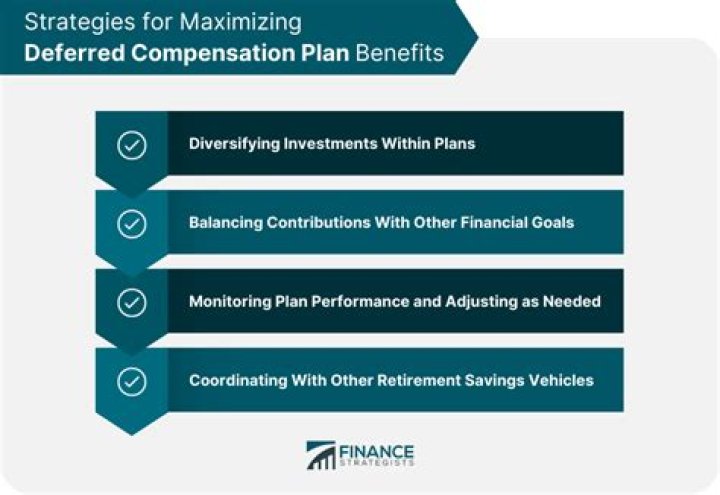 Are deferred compensation plans guaranteed?