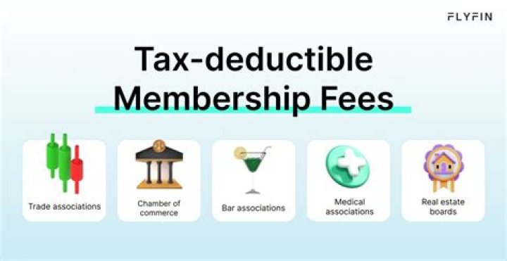Are duty fees tax deductible?