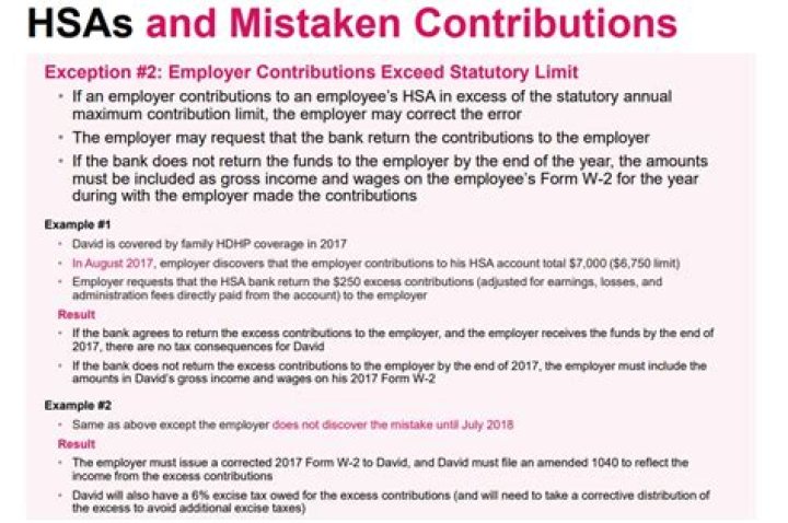 Are excess HSA contributions subject to 20% penalty?
