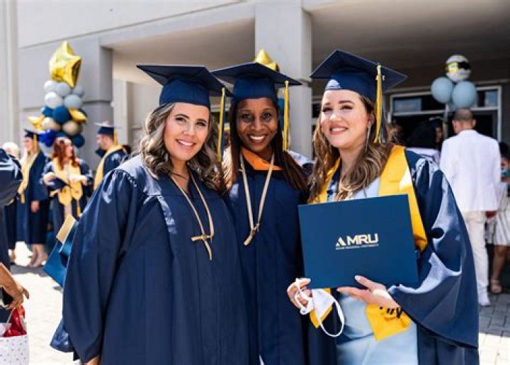 Are F 1 students protected individuals?