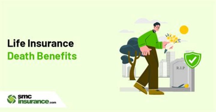 Are life insurance death benefits guaranteed?