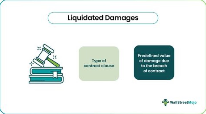 Are liquidated damages tax deductible?