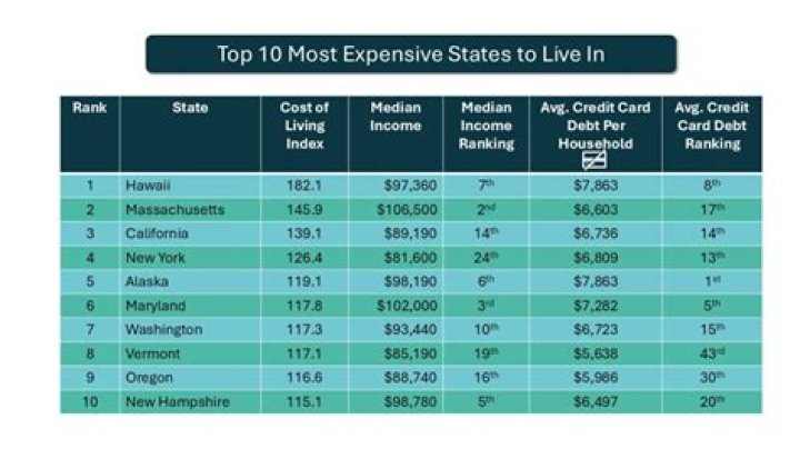 Are LLC expensive to start?