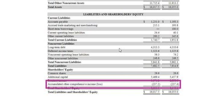 Are losses from a robbery tax deductible?