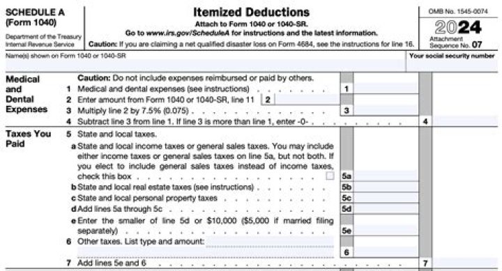 Are my itemized deductions limited?
