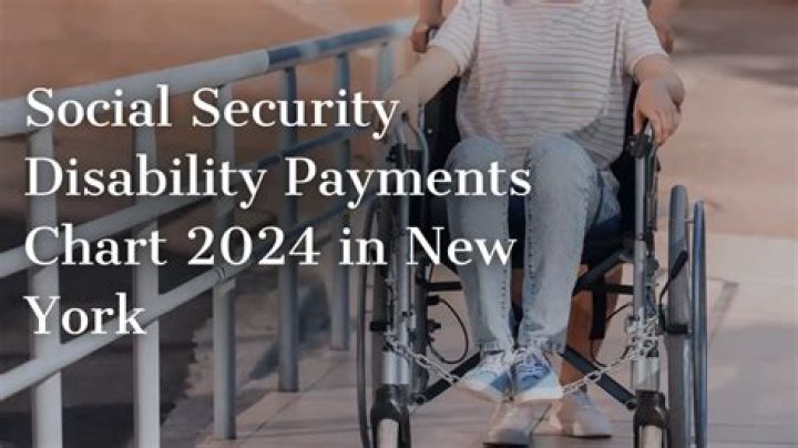Are people on Social Security disability going to receive a check?