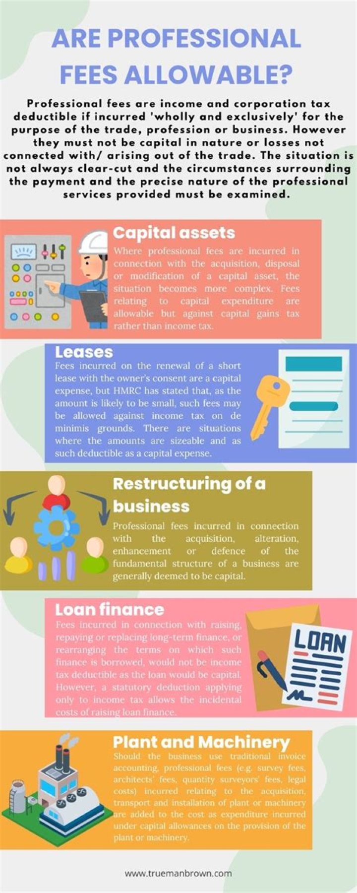 Are professional fees a business expense?