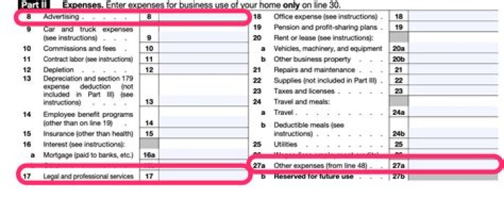 Are union dues miscellaneous itemized deductions?