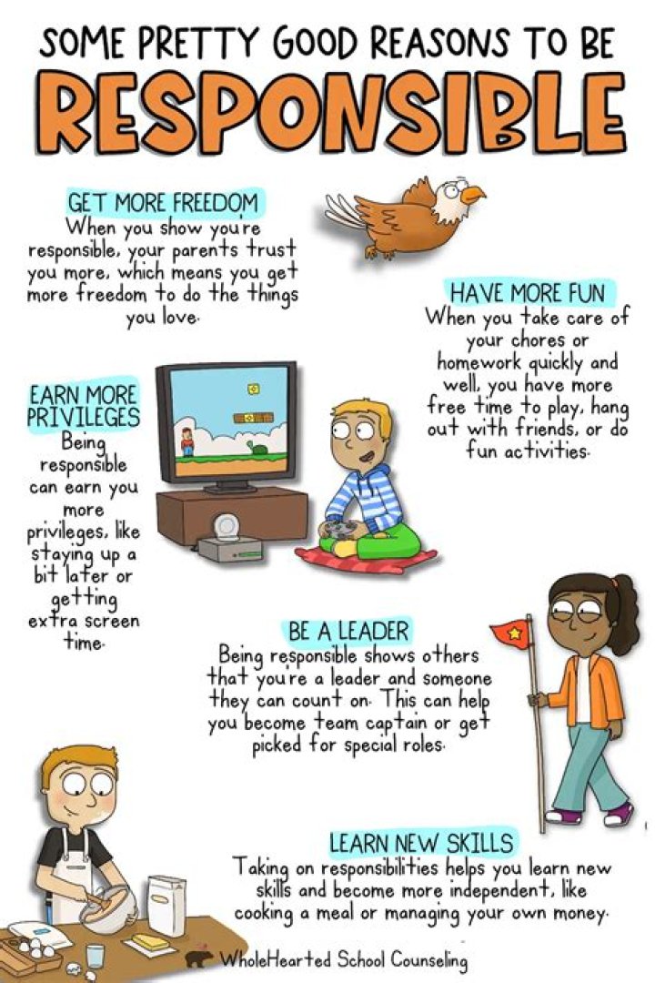 Are you responsible for taxes on GoFundMe?