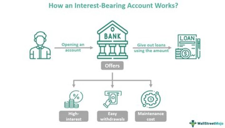 Can a broker have an interest bearing account?