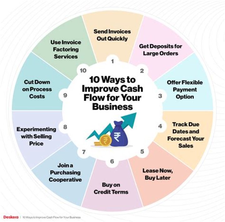 Can a cash register be wrong?