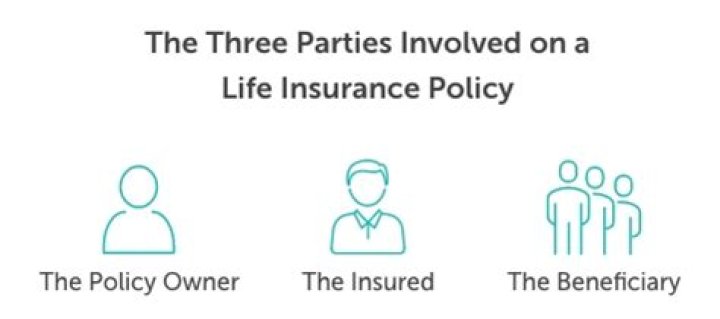 Can a charity be the beneficiary of a life insurance policy?