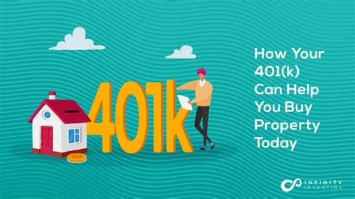 Can a charity buy a property?