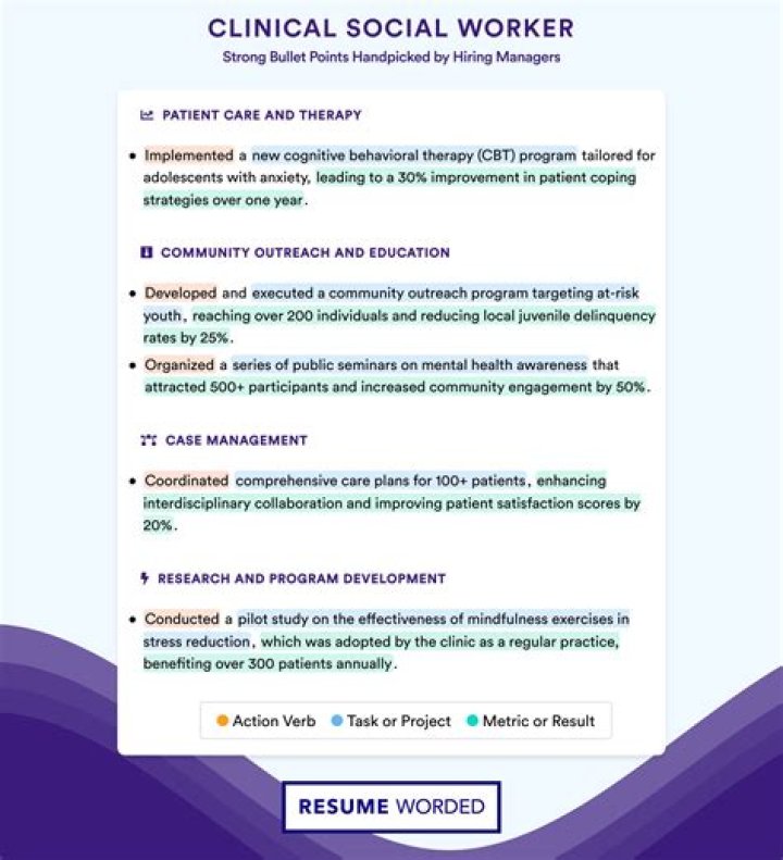 Can a clinical social worker have their own practice?