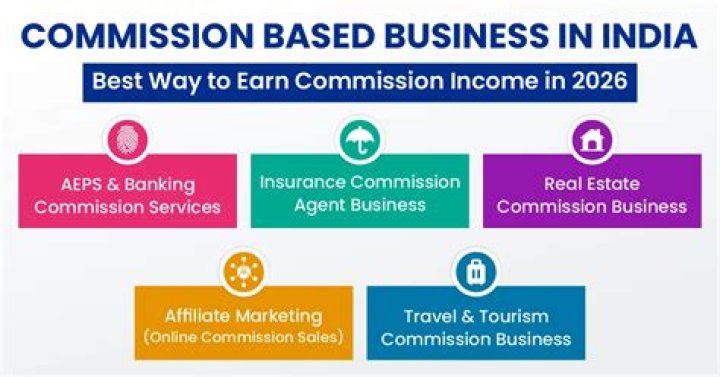 Can a company earn commission income?