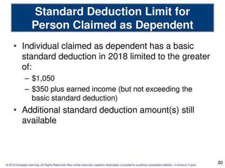 Can a person with an ITIN be claimed as a dependent?