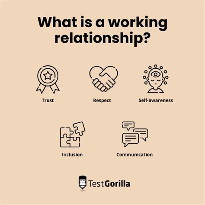 Can a relationship at 15 last forever?