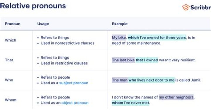 Can a relative be a trustee?