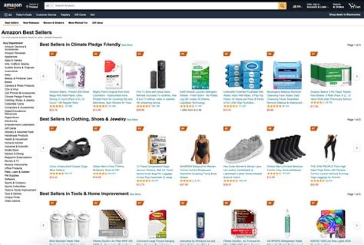 Can an undocumented person sell on Amazon?