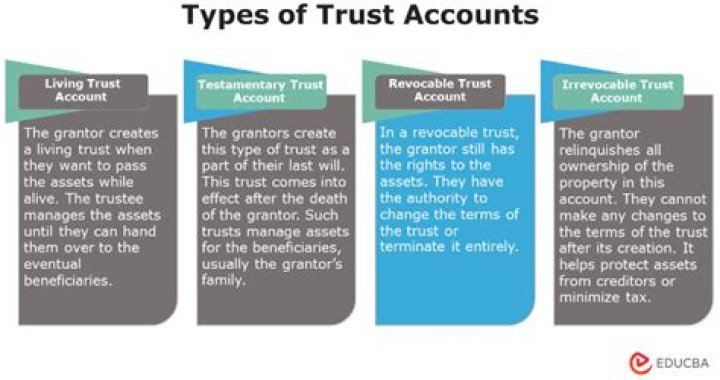 Can assets be transferred between trusts?