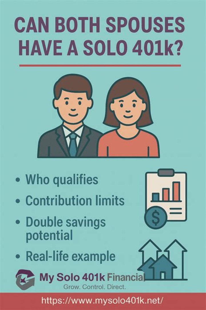 Can both spouses contribute to solo 401k?