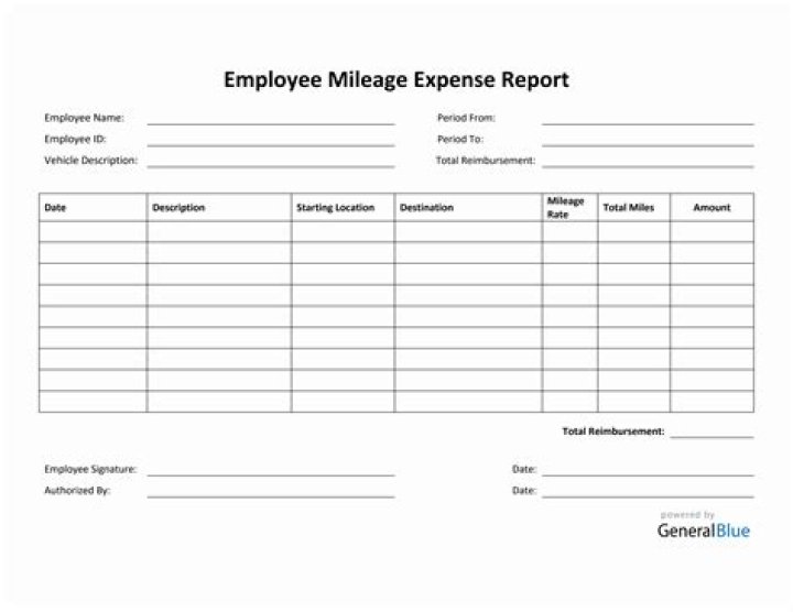 Can businesses write off employee mileage?