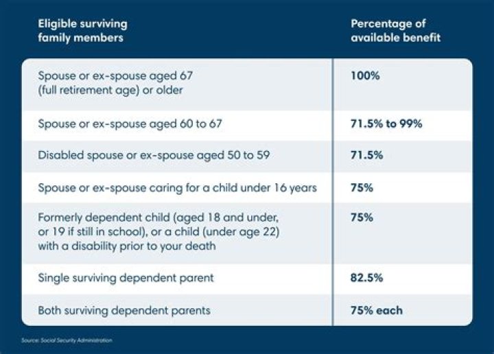 Can divorced parents both claim Child Benefit?