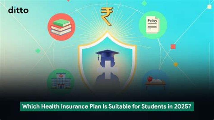Can grad students get health insurance?