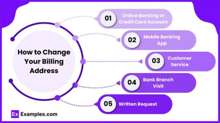 Can I change my billing address over the phone?