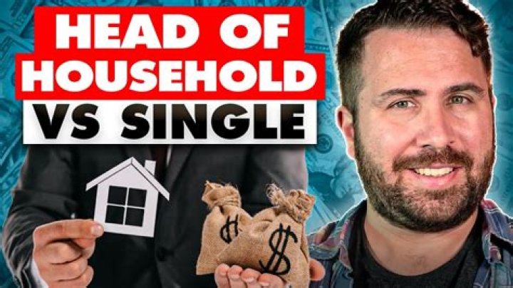 Can I claim head of household if I have 50/50 custody?