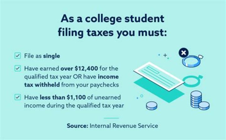 Can I claim my son in college on my taxes?