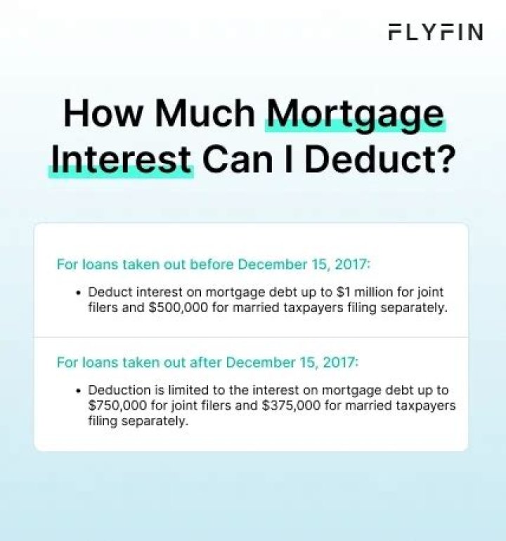 Can I deduct 1041 mortgage interest?