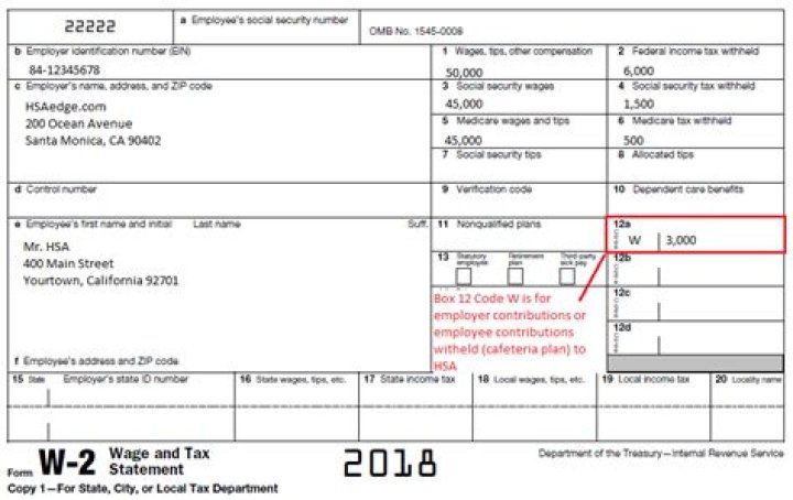 Can I deduct HSA contributions in 2018?
