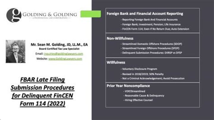 Can I file late FBAR?