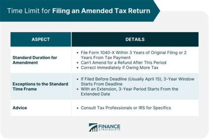 Can I make payments on amended tax return?