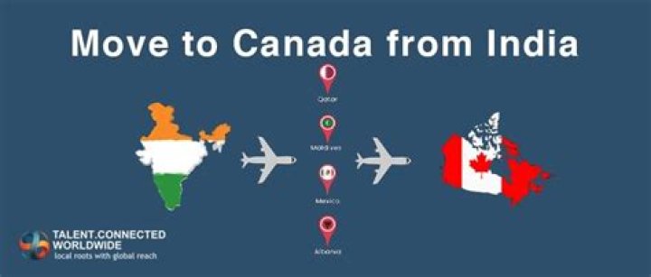 Can I move to Canada from India?
