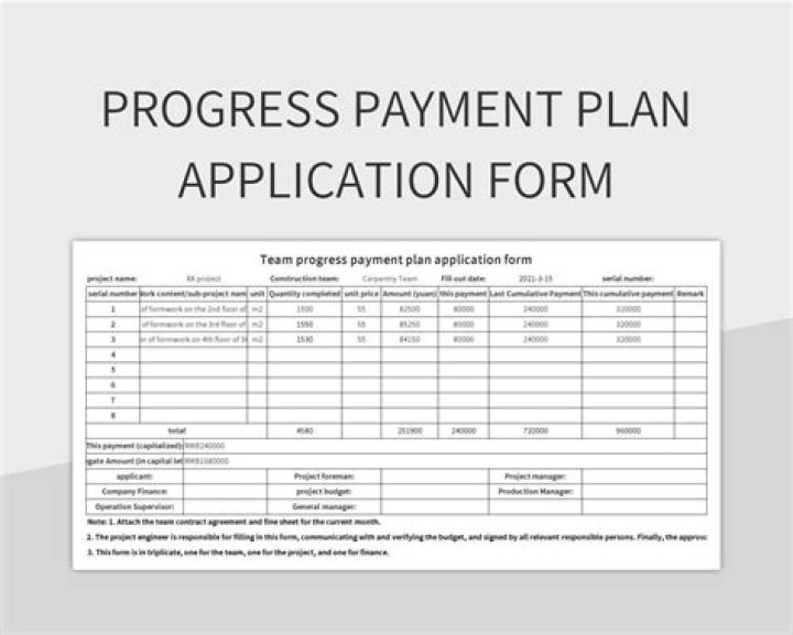 Can I negotiate payment plan?