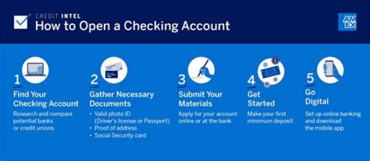 Can I open a new checking account online?