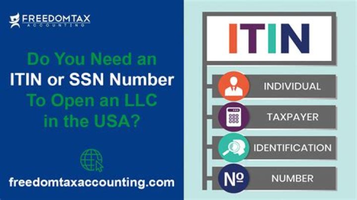 Can I open corporation with ITIN number?