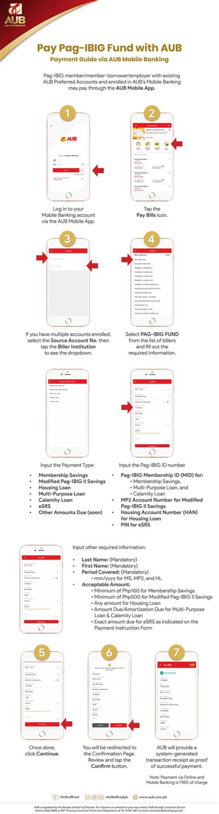 Can I pay 100es online?