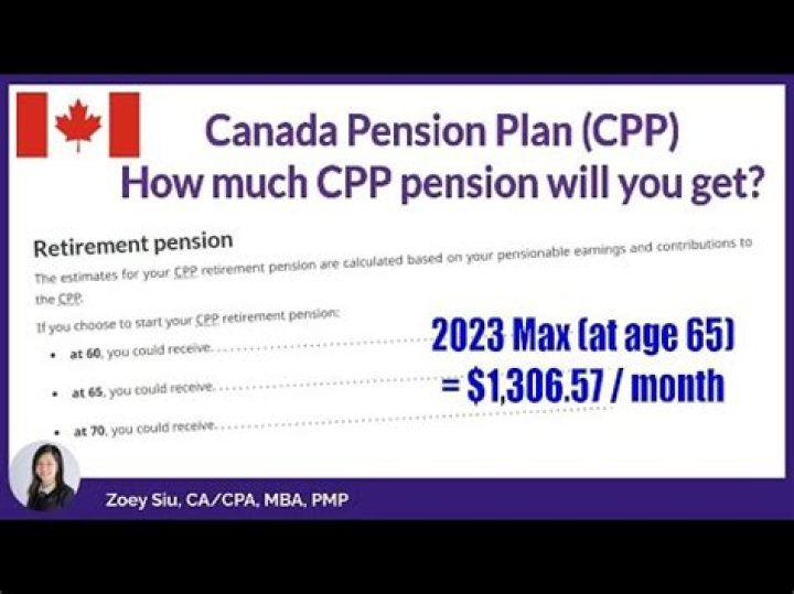 Can I receive my Canadian pension abroad?