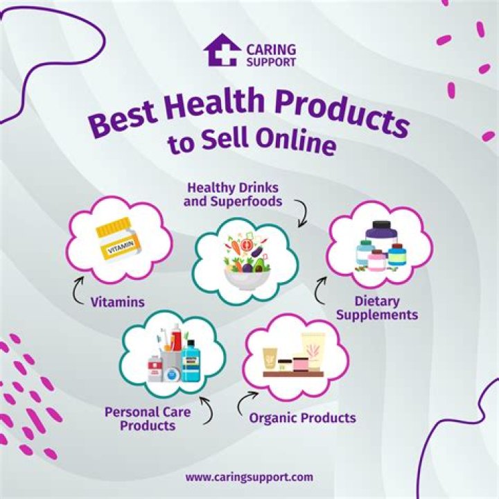 Can I sell products on wish?