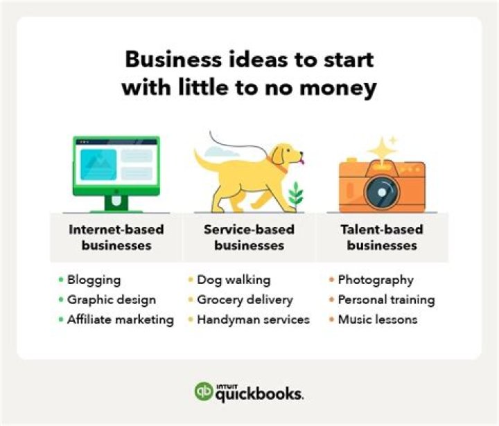 Can I start a business without making money?
