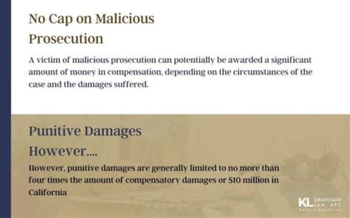 Can I sue for malicious prosecution?