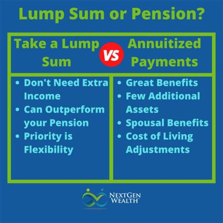 Can I take a lump sum from my pension fund?