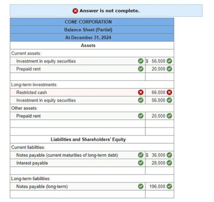 Can I use my health savings account to pay for my gym membership?