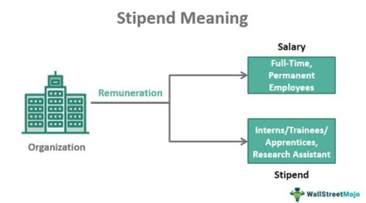 Can interns receive stipends?