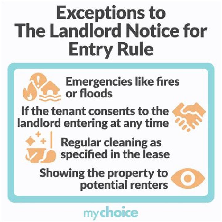 Can landlord refuse sublet Ontario?